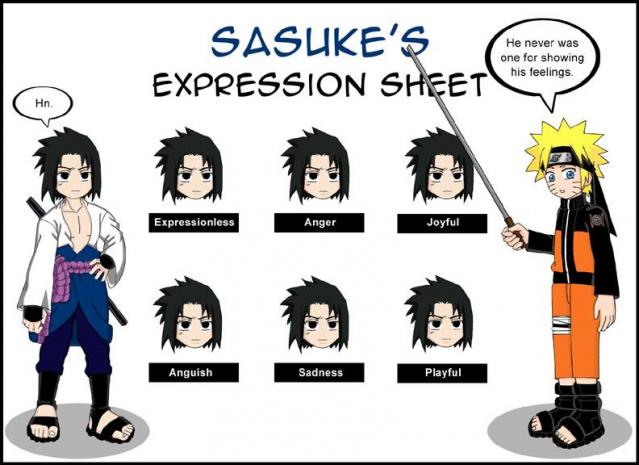 Sasuke Expression Sheet